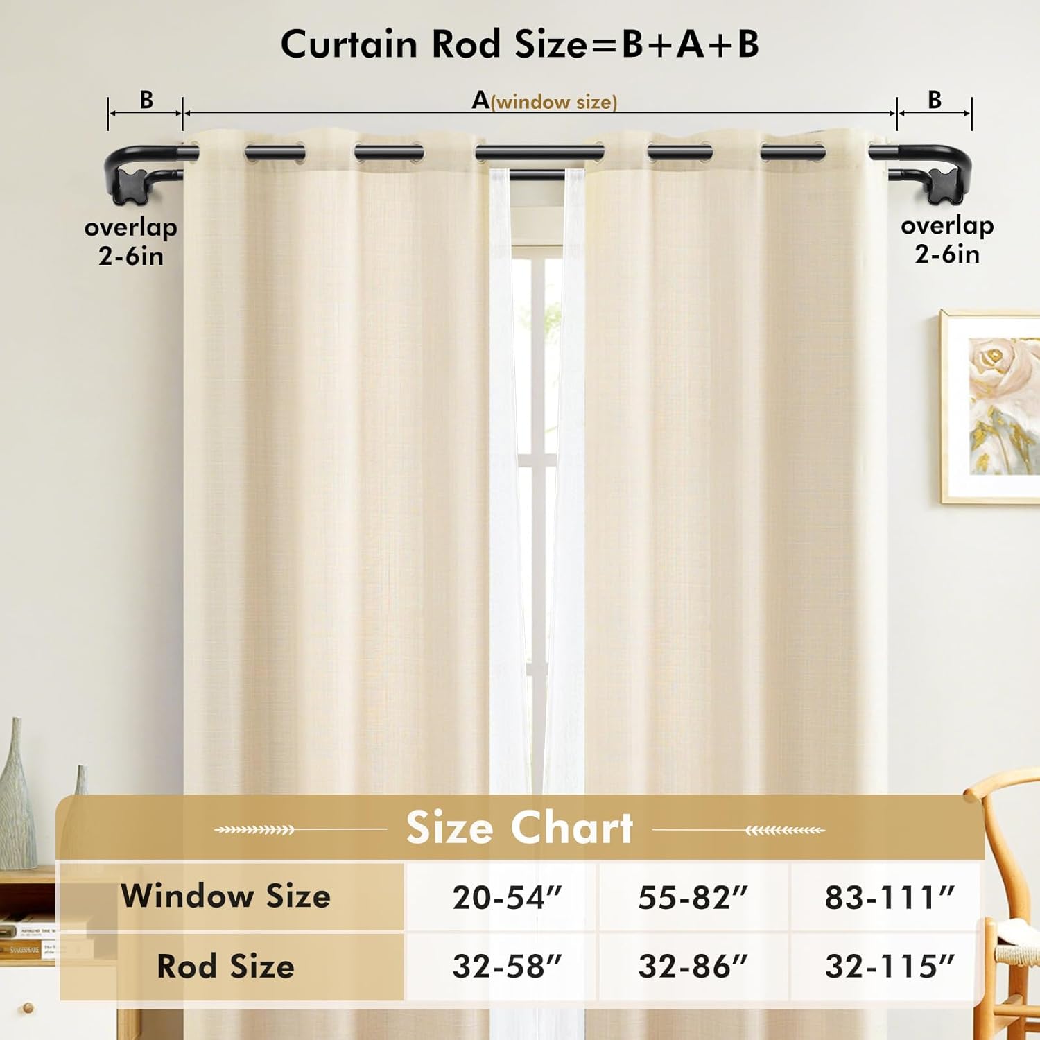 Black Wrap Around Double Curtain Rods Set, USFOOK Blackout Dual Curtain Rods for Windows 66 to 120 Inch, 6/8 Inch Room Darkening Curtain Rod 32 to 115 Inch, Decorative Drapery Rods for Home